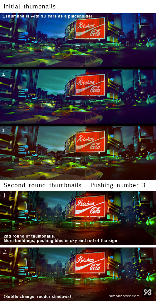 Sydney cityscape thumbnails